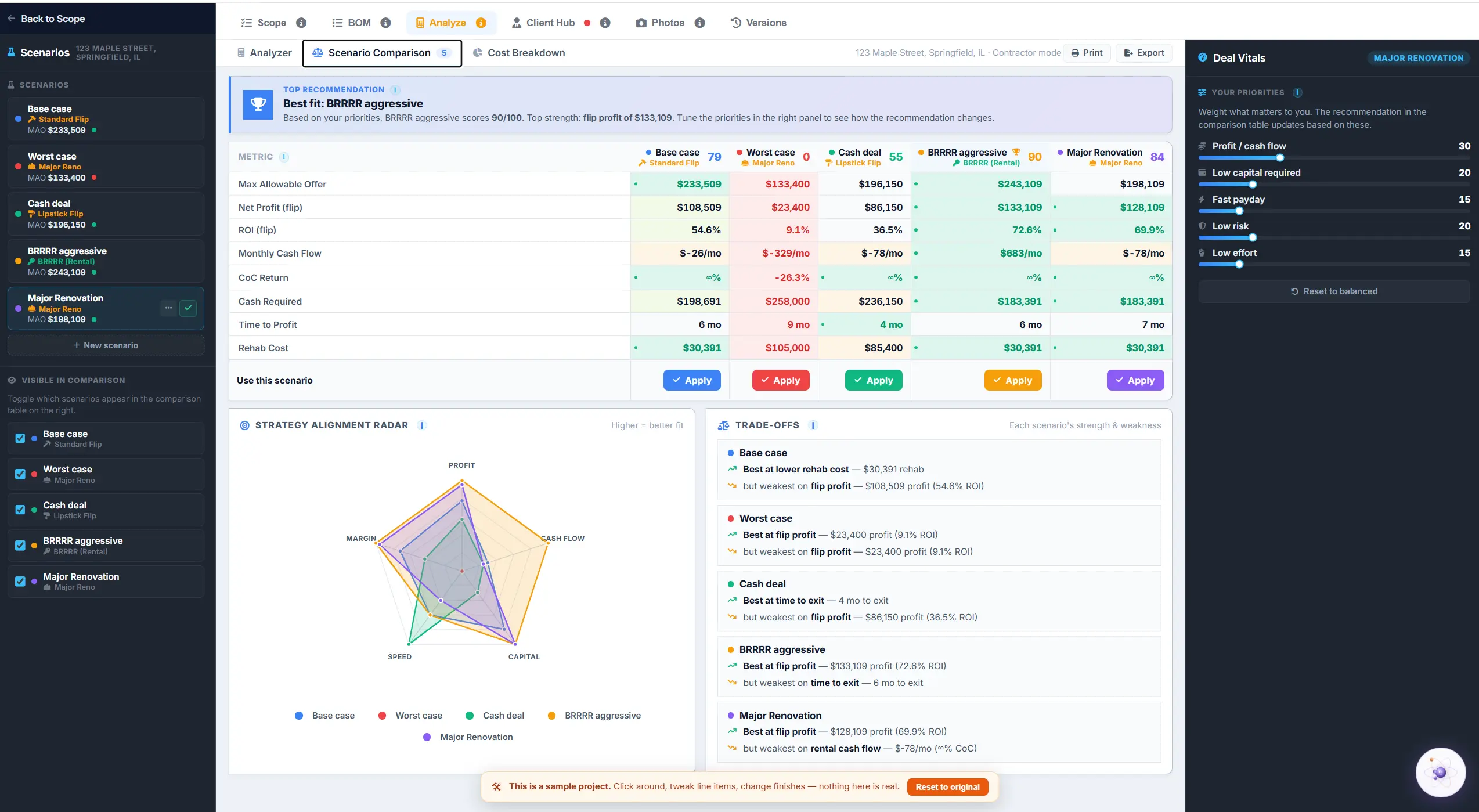 Scenario Comparison — Flip, Rental and Wholesale scored side by side on one scope, with the Strategy Alignment Radar